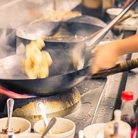 Lista de verificare cu locurile comune de pericol dintr-un restaurant